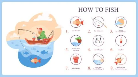 Fishing instruction for beginner. Guide for people イラスト素材