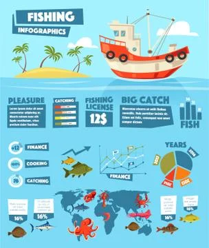 Fishing vector chart and graph infographics Illustrazione stock