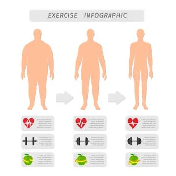 Fitness exercise progress infographic Ilustración de archivo