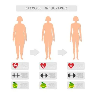 Fitness exercise progress infographic Ilustración de archivo