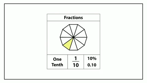 Five-Eighths Fraction with Shaded Blocks Stock Footage 318281775