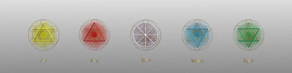 Five elements icons and Magic Spirit symbol, Gold round symbols set template Stock Illustration