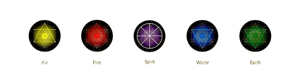 Five elements icons and Magic Spirit symbol, Gold round symbols set template Stock Illustration