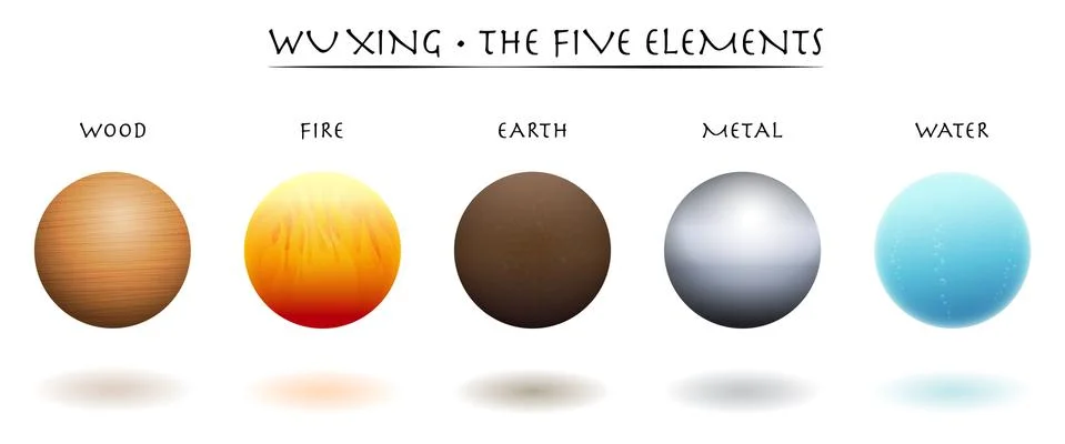 Five Elements Wu Xing Balls 스톡 일러스트