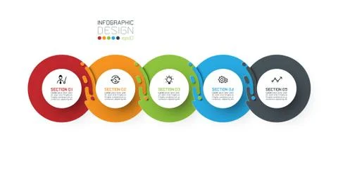 Five harmonious circle infographics. Illustrazione stock
