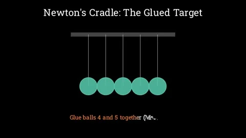 Five identical hard balls supported by strings of equal lengths-2 Stock-Footage 335190560