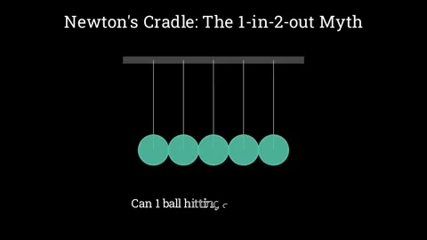 Five identical hard balls supported by strings of equal lengths-1 Vídeo Stock 335190563
