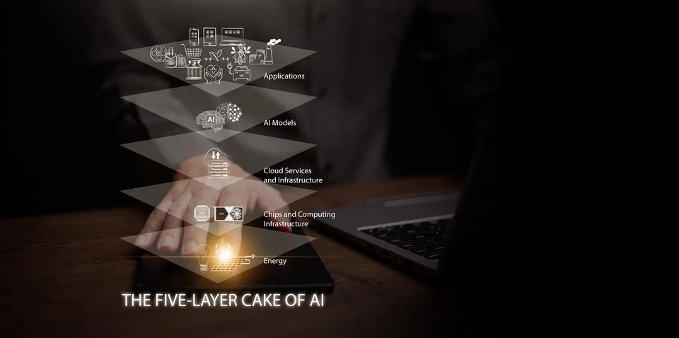 The five-layer cake of AI concept. Hand with smartphone and laptop with lay.. Stock Photos