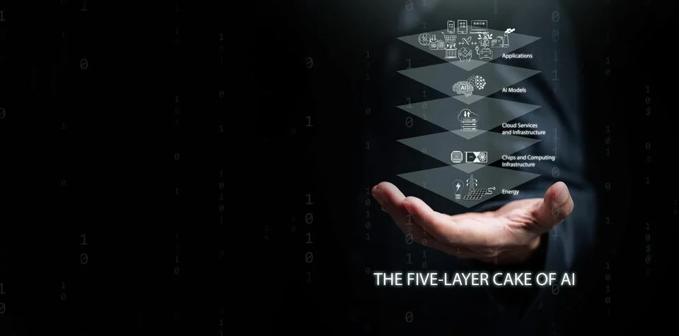 The five-layer cake of AI concept. A businessman holding a floating AI stac.. Stock Photos