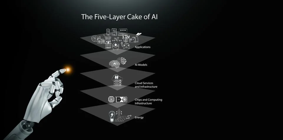 The five-layer cake of AI concept. A robotic hand pointing to a layered sta.. Foto stock