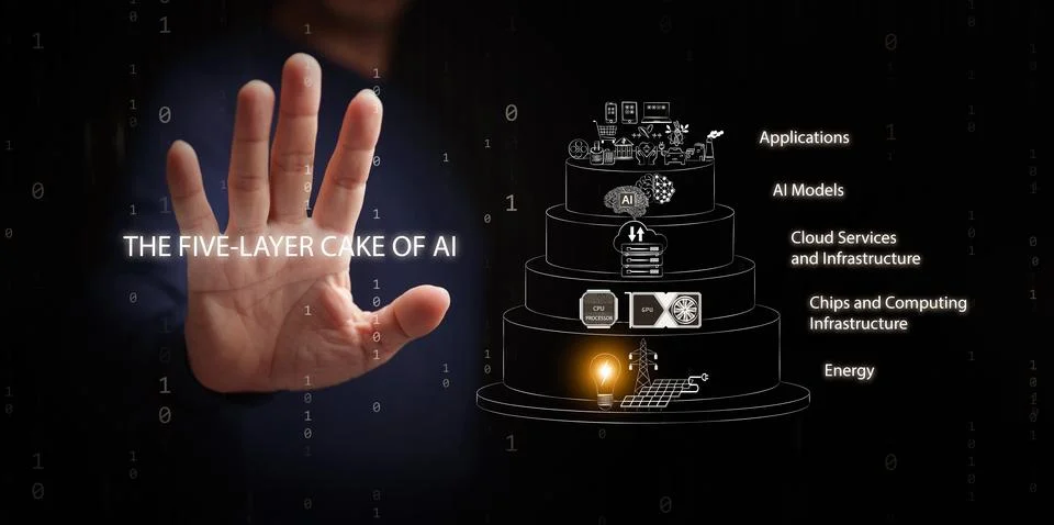 The five-layer cake of AI concept. A man hand presenting tiered stack infog.. Stock Photos