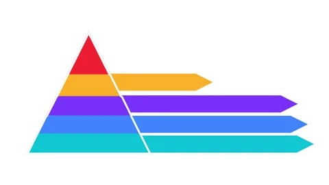 Five Layer Pyramid Infographic Strategy Animation Stock Footage 335851457