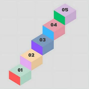 Five numbered isometric cubes arranged in a staircase formation on a gray b.. Stock Illustration