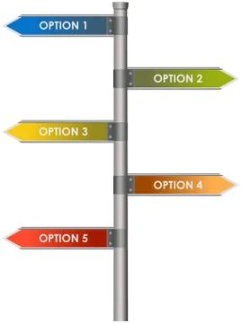 Five options colored guidepost Illustrazione stock