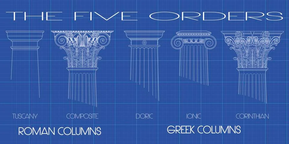 The five orders Stock Illustration