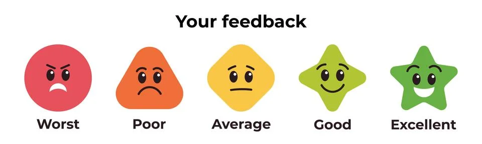 A five point customer feedback and rating scale, featuring colorful emojis. Stock-Illustration