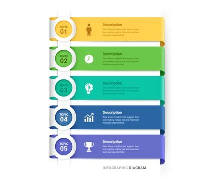 Five Step Business Infographic Timeline with Colorful Horizontal Banners Stock Illustration
