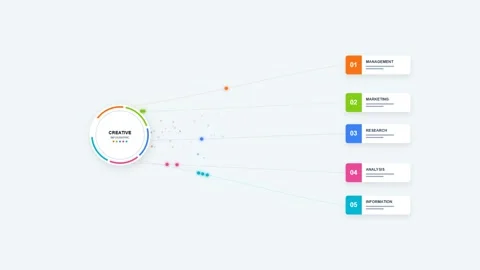 Five step creative business infographic flow chart motion graphic on white .. Video stock 342051989