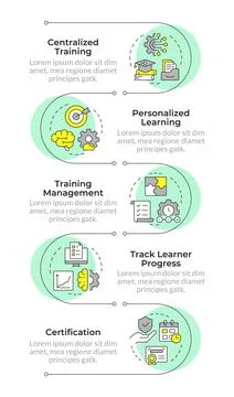Five step framework for professional development infographic vertical sequenc Stock Illustration