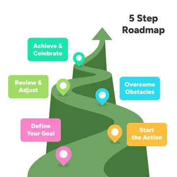 Five-step green mountain path with icons Infographic Stock Illustration