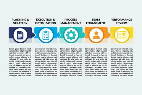 Five step operational workflow for executive efficiency presentations Stock Illustration