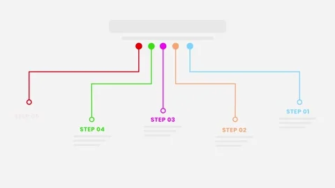 Five step process infographic animation featuring workflow timeline Stock Footage 347573354