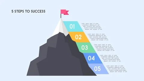 Five Steps Mountain Climb Success Infographic with Goal Achievement 스톡 일러스트