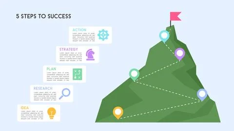 Five Steps Mountain Path to Success Infographic with Strategy Icons Stock Illustration