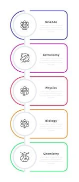 Five types of natural science infographic 5 steps Stock Illustration