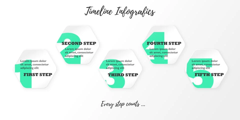 Five vector honeycomb hexagons with numbers in realism style describing the l イラスト素材