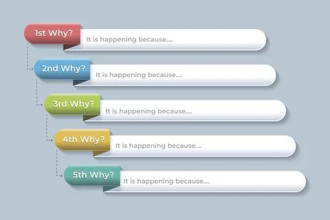 Five ways infographic concept Stockillustratie