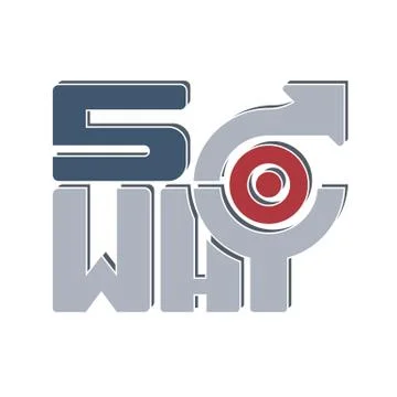 Five why methodology vector Stock Illustration