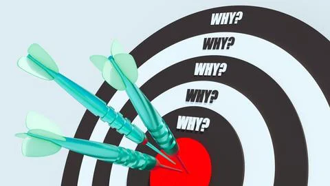 Five WHYs questions is a method to find the root cause for problem solving. C 스톡 일러스트