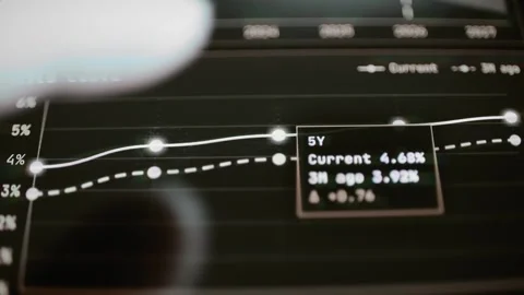Five-year yield tooltip compares 4.68 and 3.92 percent Stock Footage 347583947