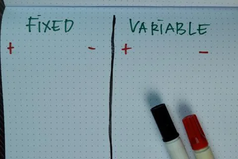 Fixed and Variable write on a book isolated on Wooden Table. Stock Photos