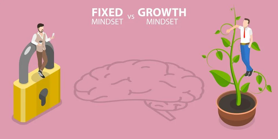 Fixed Mindset vs Growth Mindset, Two Basic Mindsets That Shape Human Life. Stock Illustration