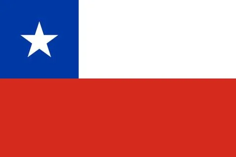 Flag of Chile Stock Illustration