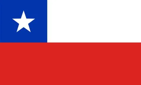 Flag of Chile, vector illustration. Stock Illustration