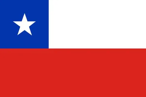 Flag Of Chile. Vector. Ratios and colors are observed. Stock Illustration