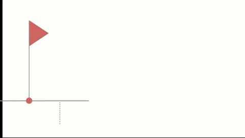 Flag progress infographic 4K animation Stock Footage 201481888