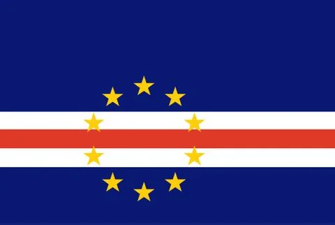 Flag rectangular shape, rectangular shape icon on white background Stock Illustration