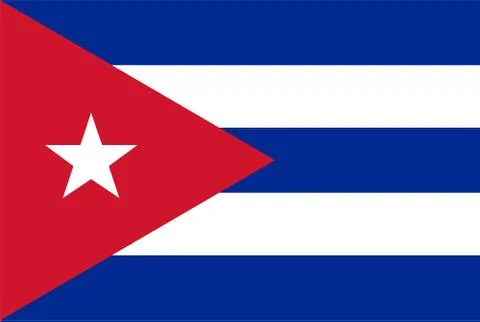 Flag rectangular shape, rectangular shape icon on white background Stock Illustration