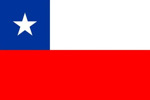 Flags of Chile Stock Illustration