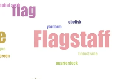 Flagstaff Word Cloud Animated Isolated On White Stock Footage 103563201