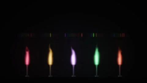Flame Test Element Colors Burners With Emission Spectra Seamless Loop Stock-Footage 346879181