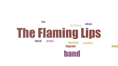The Flaming Lips Tagcloud Animated Isolated On White Stock Footage 103660082