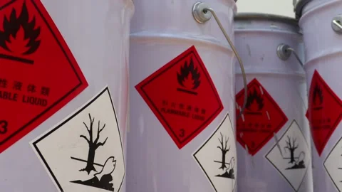 Flammable liquid symbol  Stock Footage 154145475