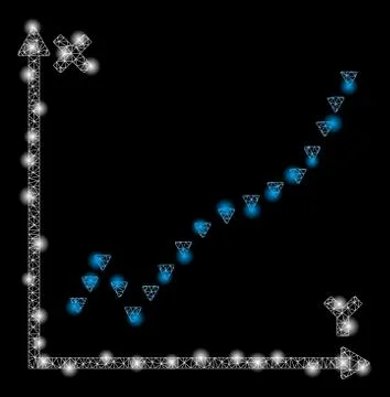 Flare Mesh 2D Dotted Function Plot with Flare Spots Ilustración de archivo