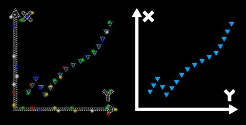Flare Mesh 2D Dotted Function Plot Icon with Flash Spots Illustrazione stock