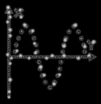 Flare Mesh Carcass Sinusoid Plot with Flare Spots Ilustración de archivo